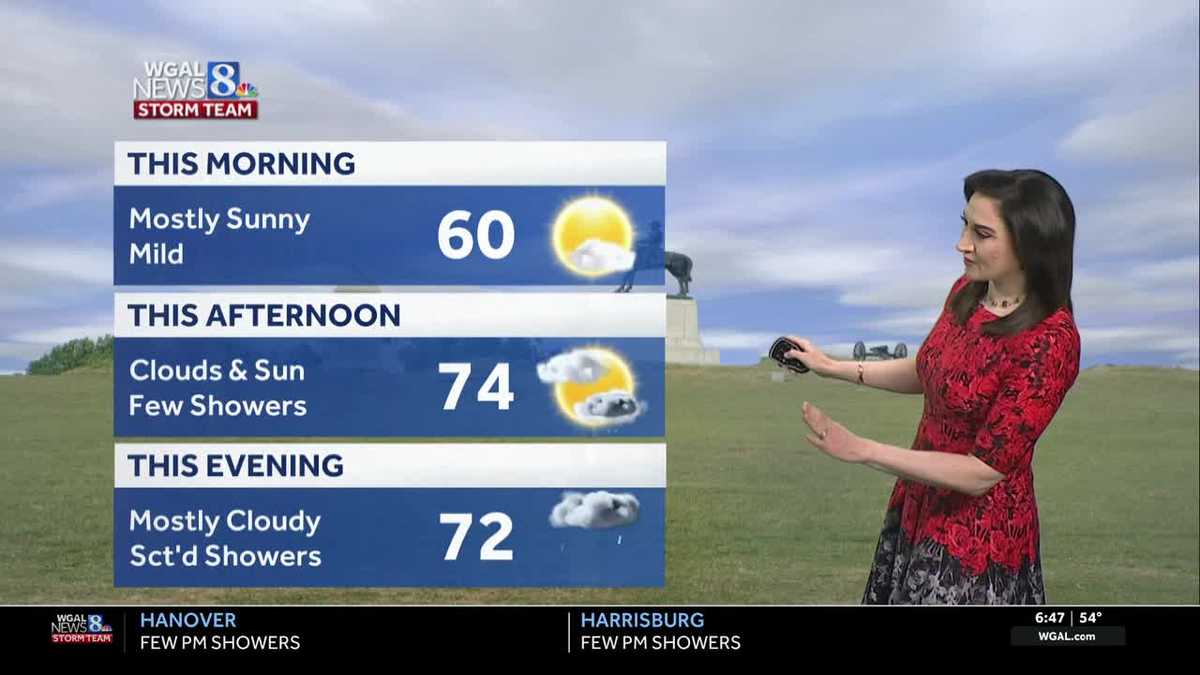 Few showers today, rain Saturday