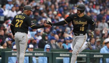 Bryan Reynolds homers as the Pittsburgh Pirates blank the Chicago Cubs 2-0