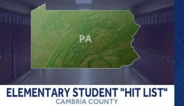 Police investigating after student found with list targeting harm