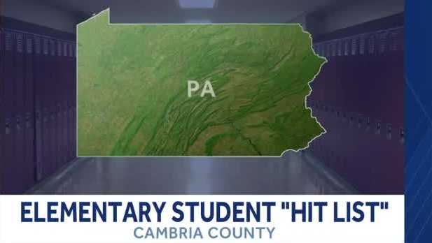 Police investigating after student found with list targeting harm