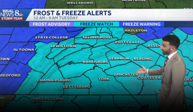 Breezy & chilly Monday, Freeze Watch for Tuesday AM across south-central Pennsylvania