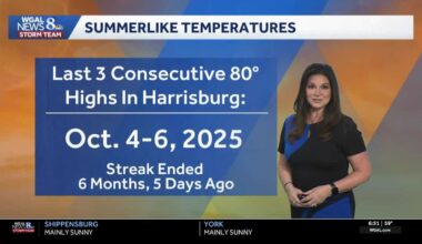 Pleasant, near seasonable weekend then summerlike warmth next week for south-central Pennsylvania