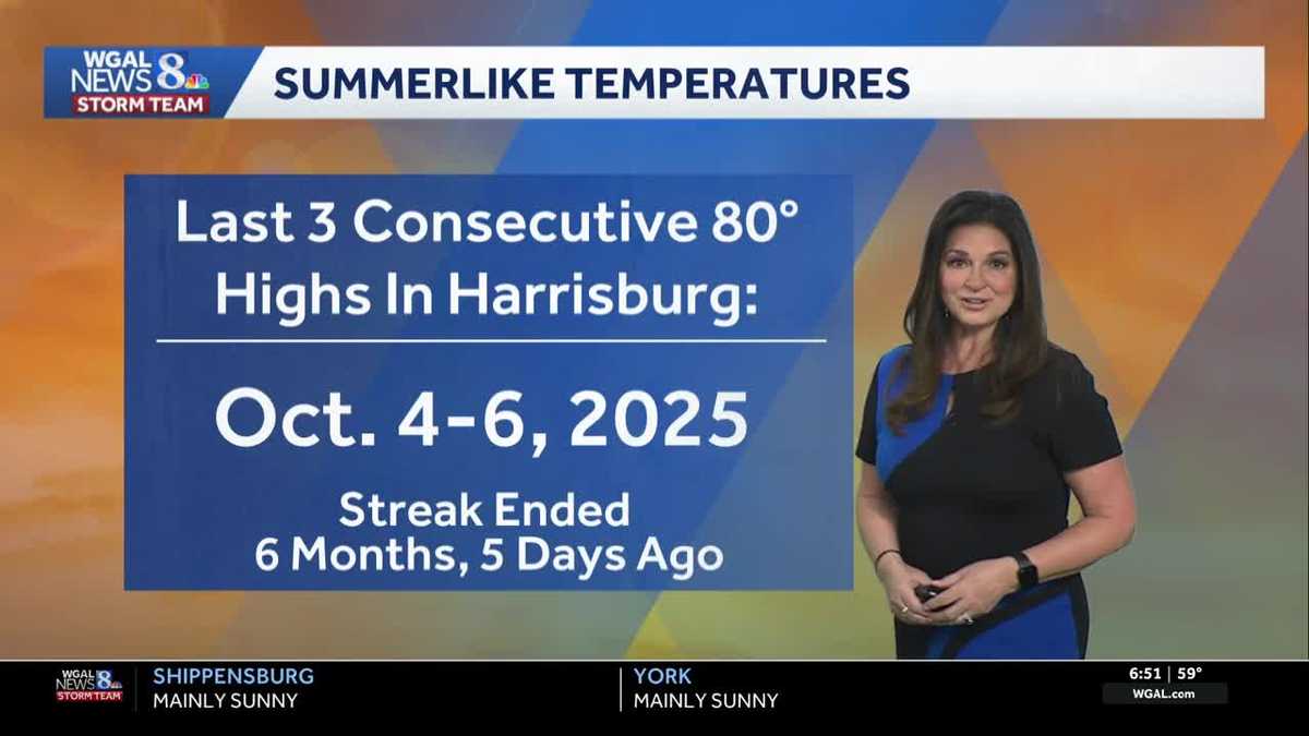Pleasant, near seasonable weekend then summerlike warmth next week for south-central Pennsylvania