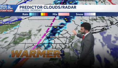 Temperatures soar to the 80s this week across south-central Pennsylvania