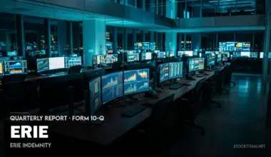 Erie Indemnity posts higher Q1 2026 earnings