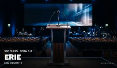 Erie Indemnity posts higher Q1 2026 earnings