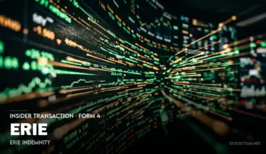 Erie Indemnity director adds deferred share credits