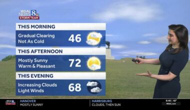 Warm Friday, pleasant weekend in south-central Pennsylvania