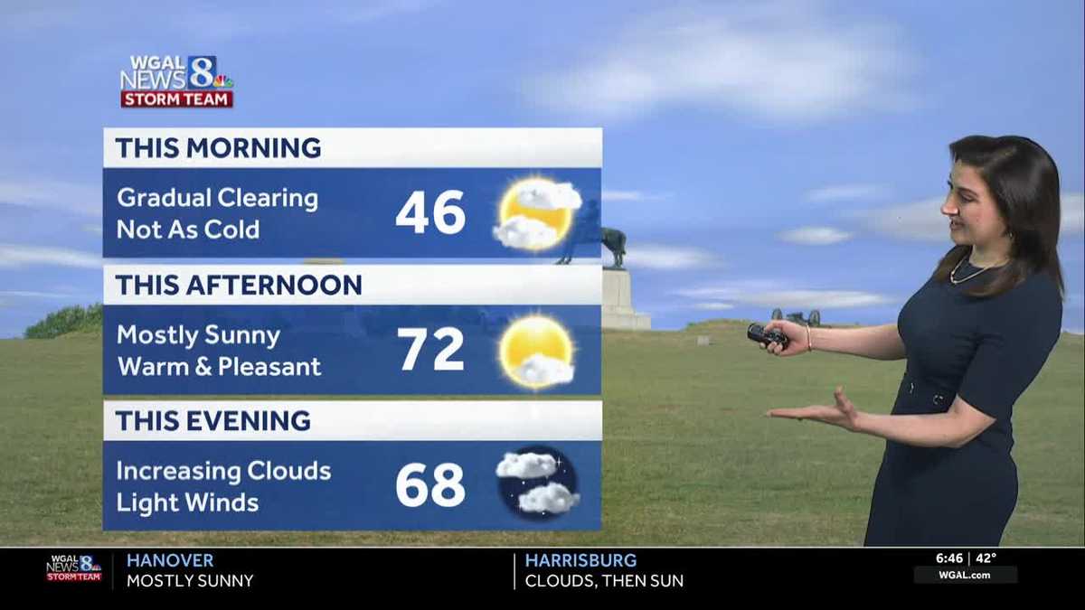 Warm Friday, pleasant weekend in south-central Pennsylvania