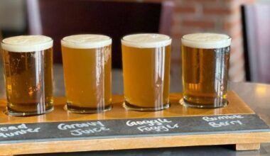 Legendary Fat Head's Pittsburgh Closed Permanently