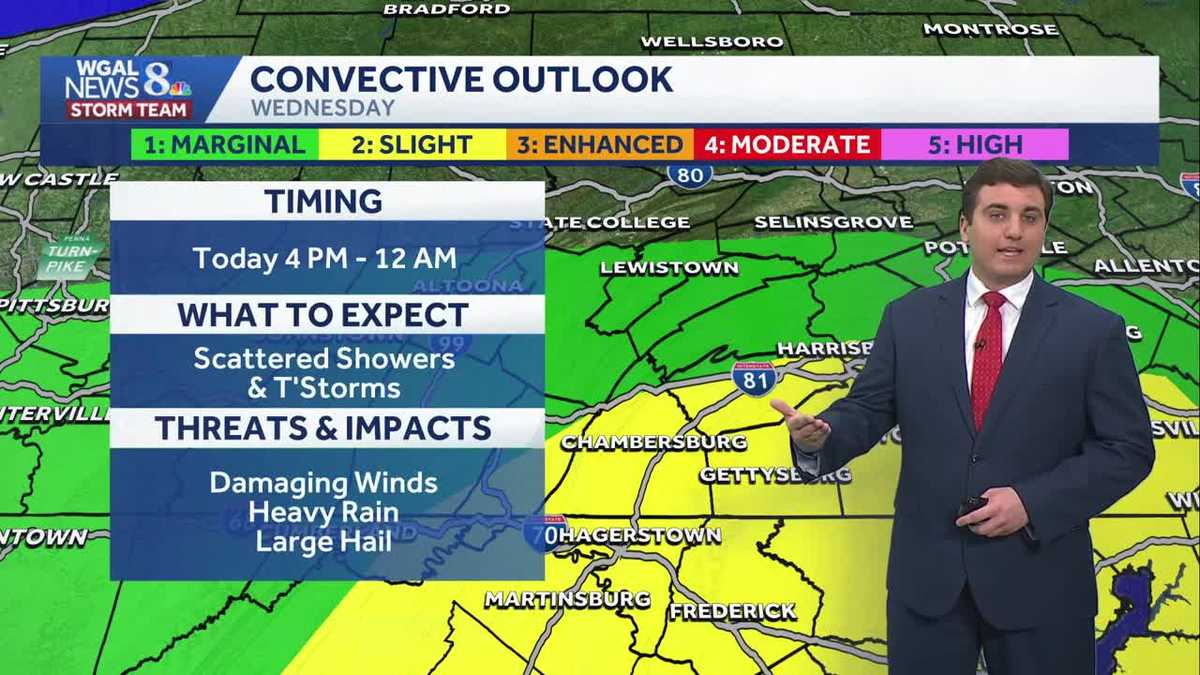 Scattered Late PM & Evening Thunderstorms
