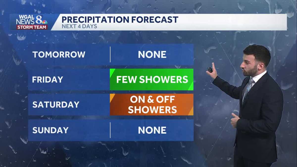 Mostly sunny and warmer, isolated shower chance this evening
