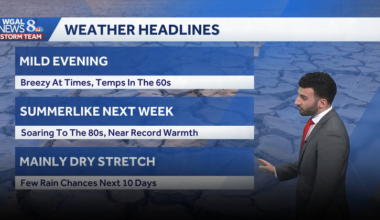 Temperatures soar to the 80s this week across south-central Pennsylvania