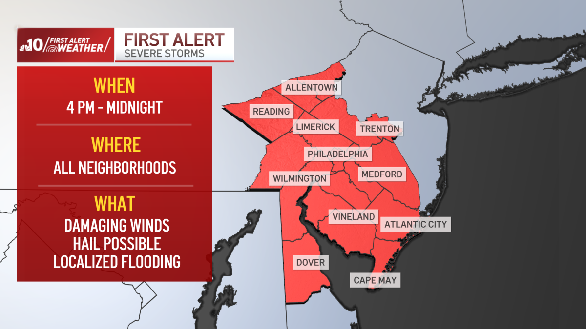 Severe storms, flooding threat for Philly region – NBC10 Philadelphia