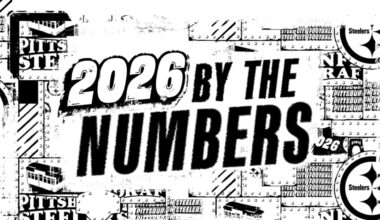 Steelers NFL Draft Facts & Figures