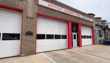 Board of Upper Darby fire company votes to sell building amid funding concerns