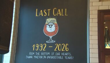 Last call held at Fat Head’s Saloon in Pittsburgh’s South Side as closure nears – WPXI