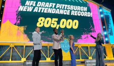 NFL Draft in Pittsburgh sets all-time attendance record – WPXI