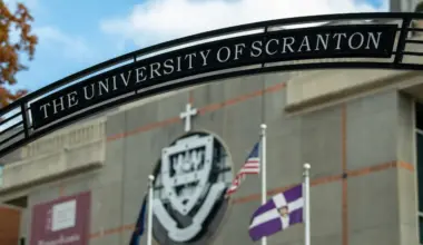 More Than a Dozen University of Scranton Grad Programs Ranked by U.S. News