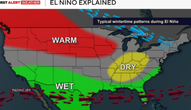El Niño is likely to form this summer. Here's what it could mean for western Pennsylvania.