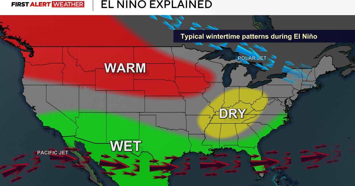 El Niño is likely to form this summer. Here's what it could mean for western Pennsylvania.