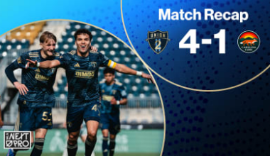 Recap | Korzeniowski's brace powers Union II past Carolina Core