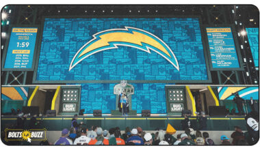 Which Prospects Will Attend the 2026 NFL Draft?