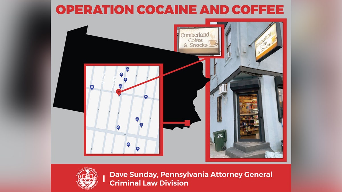 illustration of map and coffee shop