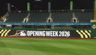 The Pirates home opener at PNC Park is today. Here's what fans need to know before first pitch