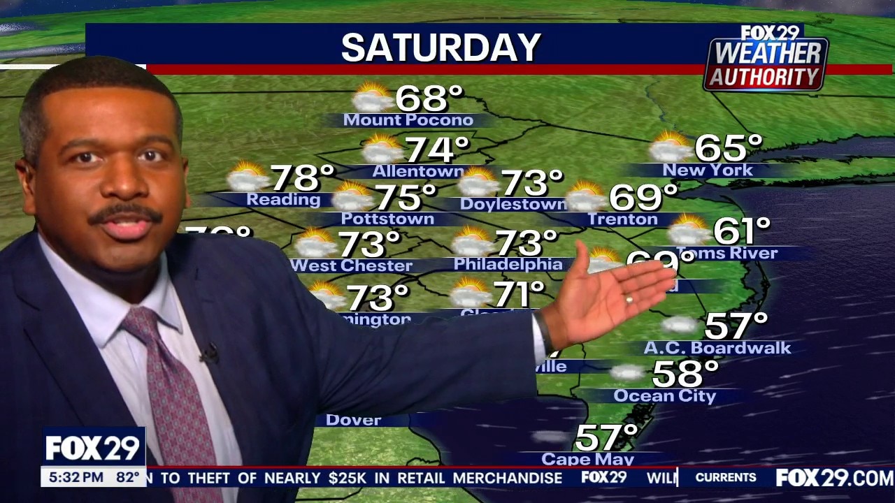 Weather Authority: Warm start to the weekend