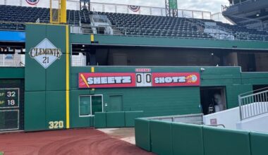 Sheetz & Pirates Unite: Impact Hunger with Home Runs