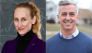 PA election 2026: 1st Congressional District primary voter guide