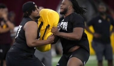 Steelers take Arizona State OT Max Iheanachor in 2026 NFL Draft in Pittsburgh – Butler Eagle