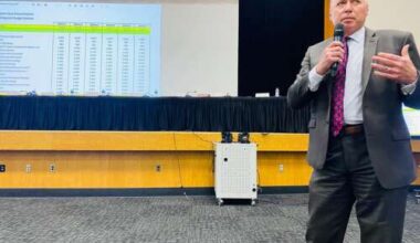 NASD budget deficit reduced to $2.8 million – Lehigh Valley Press