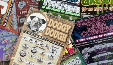 Million-dollar lottery ticket sold at Central Pennsylvania general store