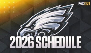 2026 Philadelphia Eagles Schedule: Win-Loss Record Prediction and Full List of Games