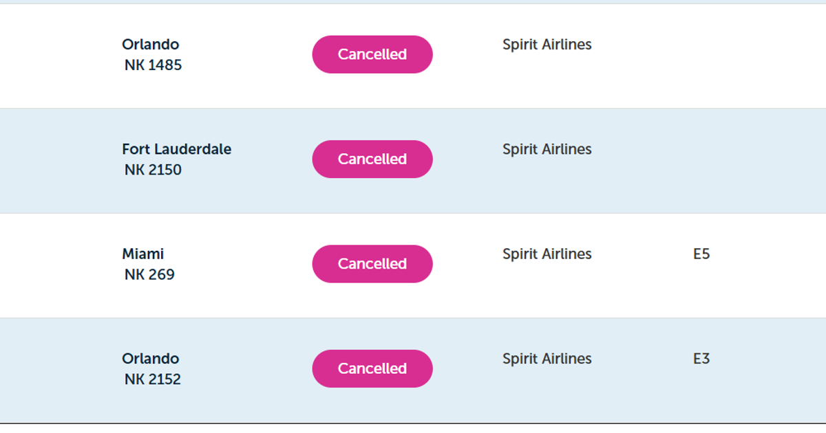 Spirit Airlines begins wind-down, cancels all flights