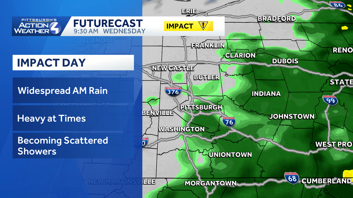 Rainy commute ahead as impact day brings showers for Pittsburgh