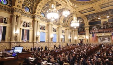 City & State’s 2026-27 Pennsylvania state budget tracker
