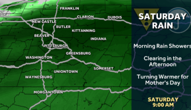 Impact Day Saturday for morning rain