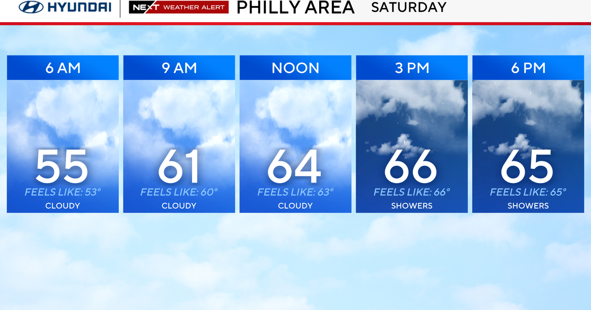 Severe storms possible Saturday in Philadelphia area. Here's the NEXT Weather forecast.