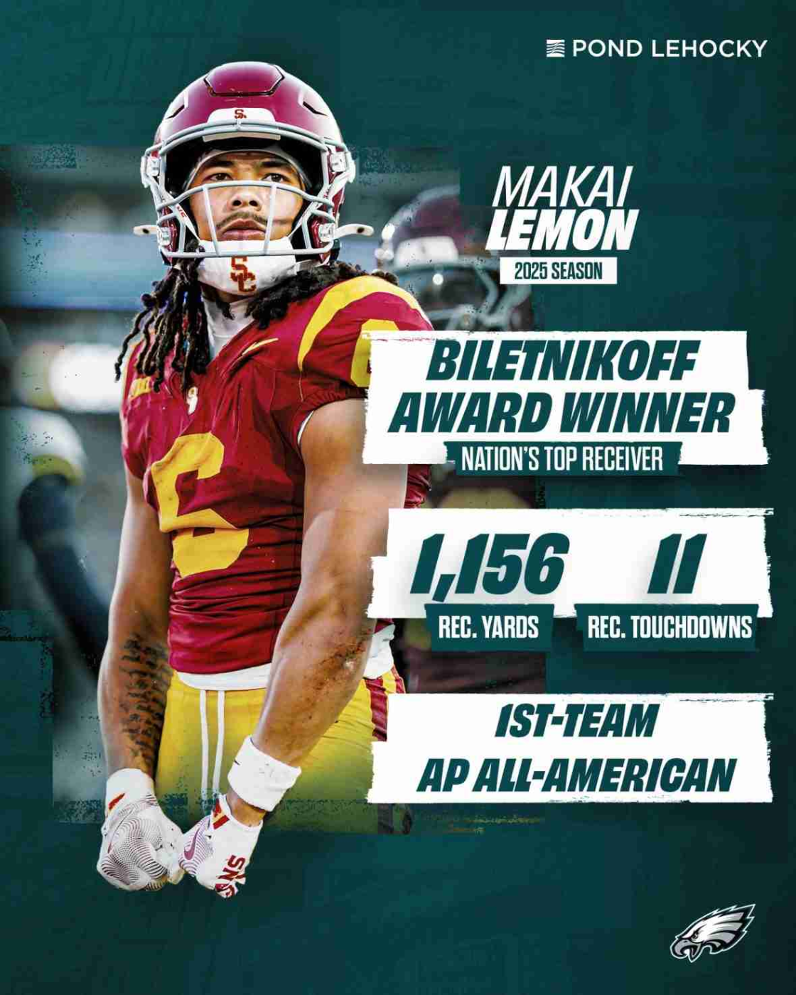 Photo Courtesy of Eagles Nation on X.