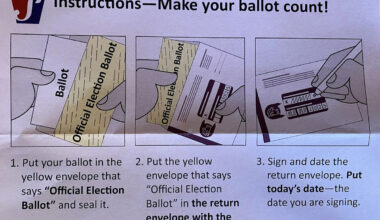 How to vote in Pennsylvania if a mail ballot does not arrive on time
