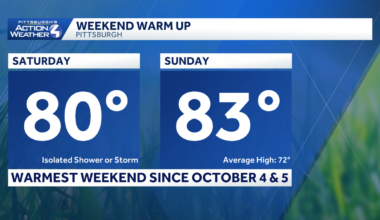 Western PA: Warm up begins this weekend