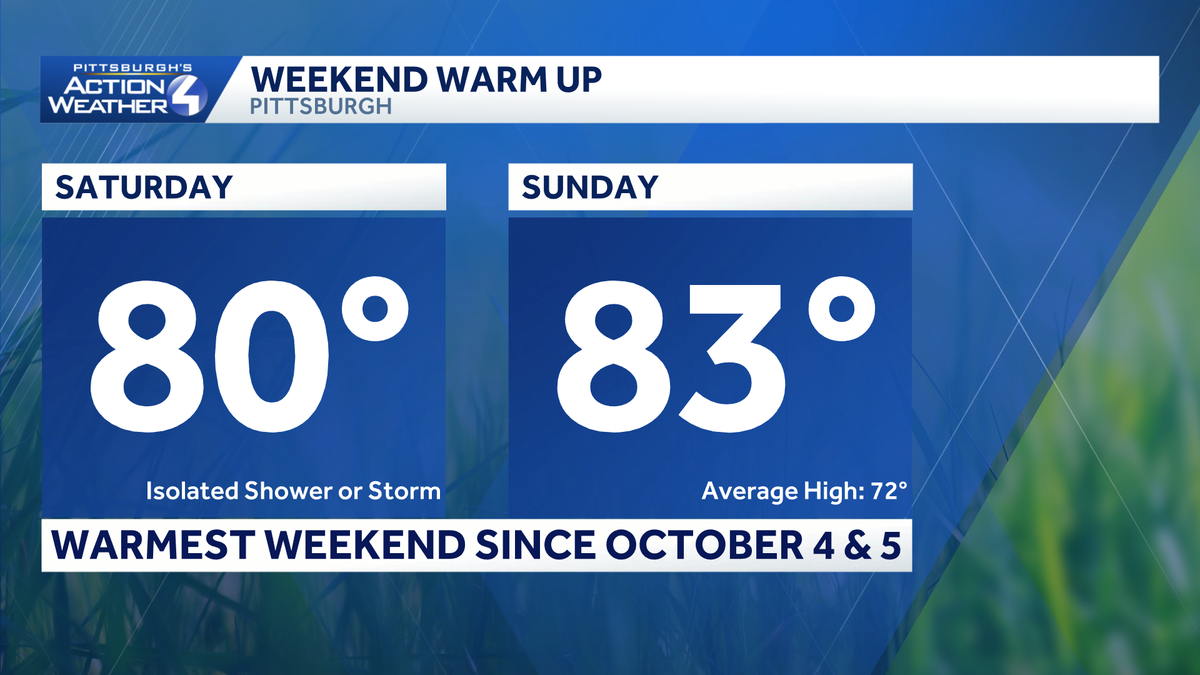 Western PA: Warm up begins this weekend