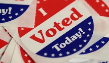 The 2026 Pennsylvania congressional primaries to watch