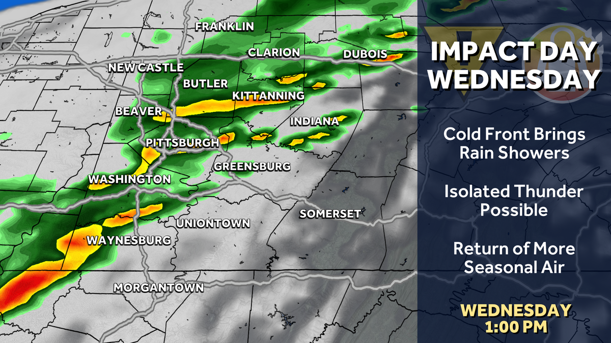 Hot & humid before Wednesday rain