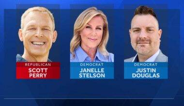 Pa. primary: Results for Pennsylvania's 10th Congressional District
