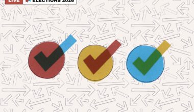 Albany County school budget vote live results