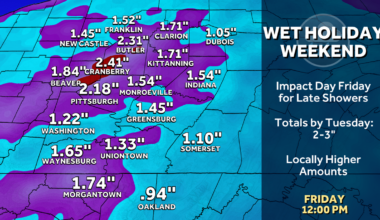 Heavy rain, thunderstorms for Pennsylvania's Memorial Day weekend